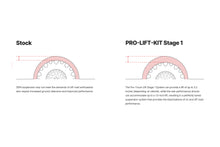Load image into Gallery viewer, pro-lift-kit-stage1-illustration.jpg