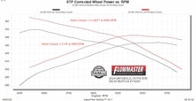 Load image into Gallery viewer, 718207_Dyno Valve Closed.jpg