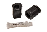 Sway Bar Bushing Set; Black; Rear; Bar Dia. 19mm; Performance Polyurethane;