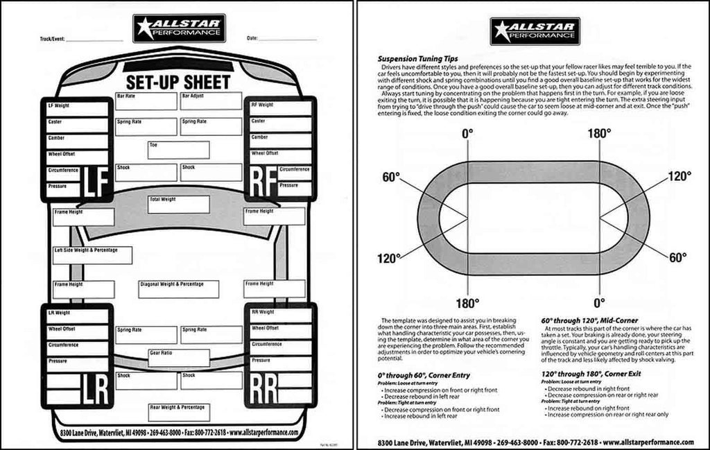 Circle Track Set Up Sheets Discontinued