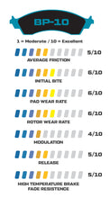 Load image into Gallery viewer, Wilwood Brake Pads - D465 Pad Shape
