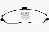 Bluestuff NDX Full Race Brake Pads