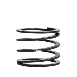 Coil Helper Spring