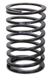 Coil Helper Spring