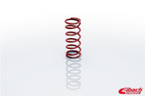Single Spring