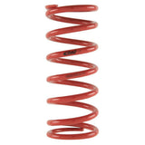 Single Spring