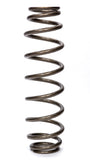 Single Spring