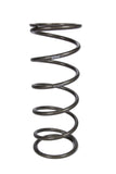Single Spring