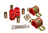 Suspension Stabilizer Bar Bushing Kit