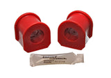 Suspension Stabilizer Bar Bushing Kit