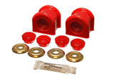 Suspension Stabilizer Bar Bushing Kit