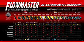 Flowmaster Family of Mufflers 2024 Spanish.jpg