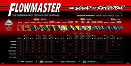 Flowmaster Family of Mufflers 2024.jpg