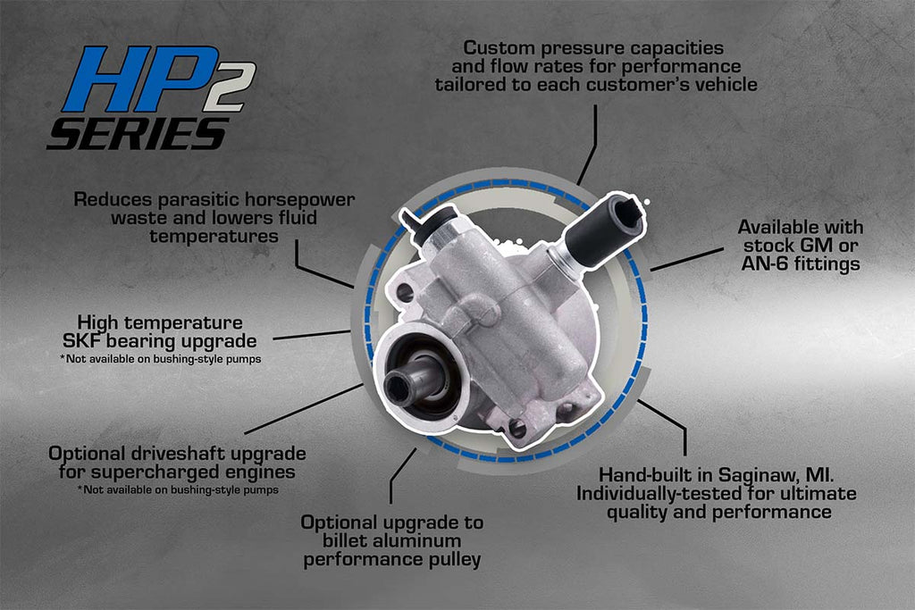 Universal Mount GM Type 2 Pump (HP2 Series)