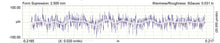 Load image into Gallery viewer, MSEchart1.jpg
