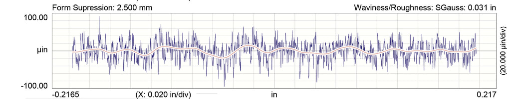MSEchart1.jpg