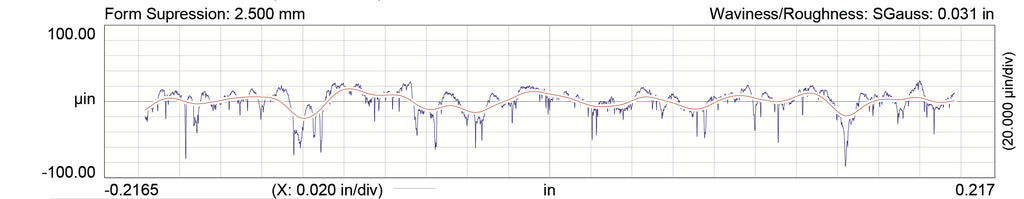 MSEchart2.jpg