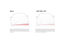 Load image into Gallery viewer, anti-roll-kit-illustration.jpg