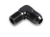 Available for Any Plumbing Situation And Many Custom Applications.