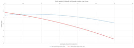 camber_curve_graph.jpg