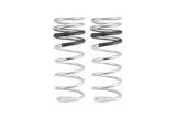 Suspension Lift Kit