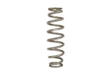Single Spring
