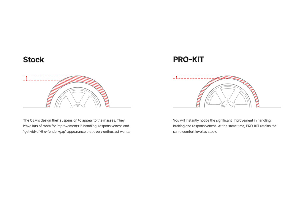 pro-kit-illustration.jpg