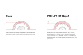 pro-lift-kit-stage1-illustration.jpg