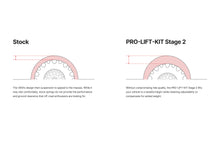 Load image into Gallery viewer, pro-lift-kit-stage2-illustration.jpg