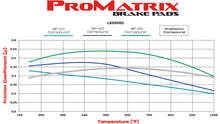 Load image into Gallery viewer, Wilwood Brake Pads - D11 Pad Shape