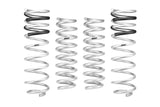 Suspension Lift Kit